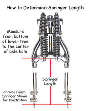 Load image into Gallery viewer, Antique Springer 18&quot; Chrome Big Twin Custom Application Includes Axle Kit