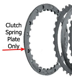 Clutch Spring Plate Big Twin 1990 / 1997 Sportster 1991 / L Replaces HD 37977-90