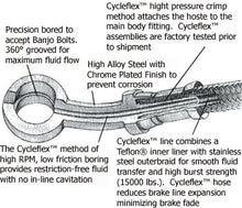 Load image into Gallery viewer, Single Disc Brake Line Bss Fxsts 1996 / 2003 (Except Fxstsb) Replaces HD 45110-96 R08760Ds