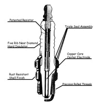 Load image into Gallery viewer, Spark Plugs Champion N12Yc Sh 1975 / Later W / Points Hot Replaces HD 5A6A Mfg .38