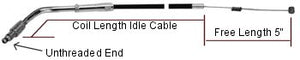 Throttle Cable Black Vinyl 30" 45 Deg Sportster 96 / Later W / Oem Th & Oem Carb Replaces HD 56308-96 & 56400-96