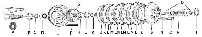Clutch Plate Steel Backing Fits Bdl Belt Drives W / Cl See Catalog For Fit .. Bdl Edp-200