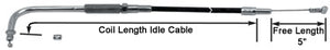 Idle Cable Blackout 38" Long Big Twin 96 / Later W / OE Cv Carb Replaces HD56328-96 .06-2279