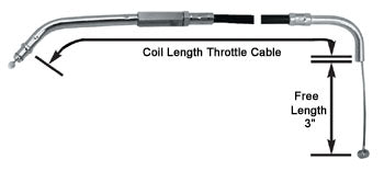 Throttle Cable Black Vinyl 31.9