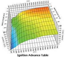 Load image into Gallery viewer, Tcfi Gen 4 EFI 36 Pin Touring Models 01 / 07 Softail 01 / 10 Dyna Models 01 / 11 Tcfi3-Kit