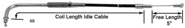 Idle Cable Braided Clear Coat 35.6