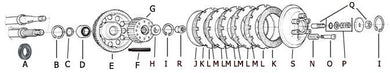 Bearing Sealed Ms Dry Primary Only Softail L84 / L Dyna 91 / L Eliminates Inner Bearing Race