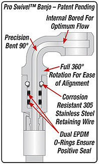 Brake Hose Assembly Pro-Swivel 52