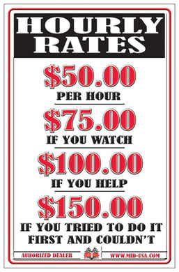 Hourly Rate Signition Measures 11