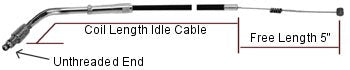 Idle Cable Black Vinyl 30