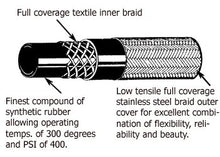 Load image into Gallery viewer, Oil &amp; Fuel Line Braided Stainless Steel Custom Use W / Hose End / Worm Clp 10&#39; Long X 3 / 8&quot;Id X 5 / 8&quot;Od